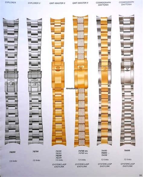 rolex 63161 bracelet|rolex bracelet reference number.